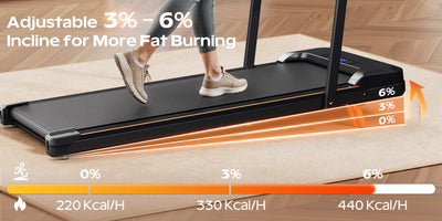 4-in-1 Folding Treadmill with Handrail — Walk, Run, Incline & Under-Desk