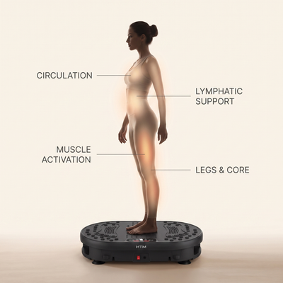 High-Frequency Vibration Plate — 120 Levels & 9 Programs, Touch + Remote Control
